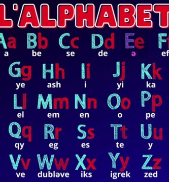 Guía completa del abecedario francés y su pronunciación