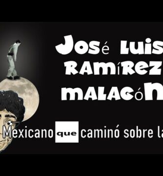 Conoce la trayectoria de éxito de José Luis Malagón